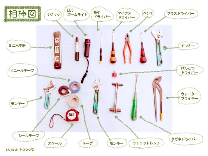 相棒図（工具一覧）