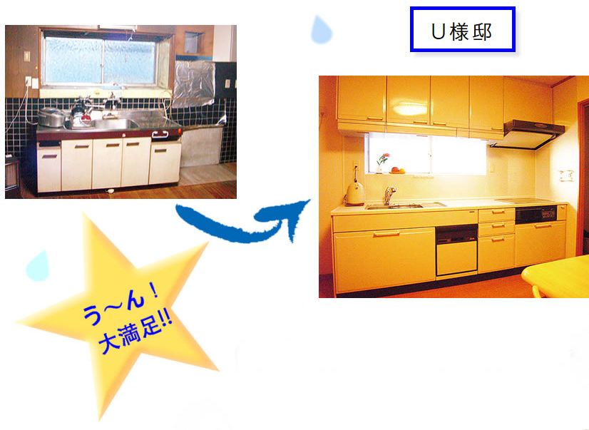 U様邸 キッチンリフォーム